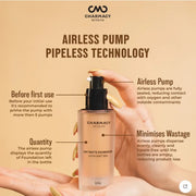 Charmacy Milano Matte Foundation 30ML