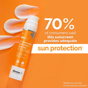 dermaco 1% Hyaluronic Sunscreen Aqua Gel - 50g