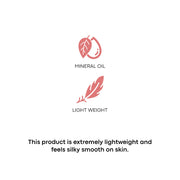 Recode Ace of Base Mattifying Primer for Face Makeup 30ml | Applicable on Oily & Dry Skin | Blurs Fine Lines, Wrinkles & Pores