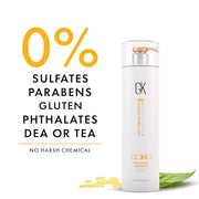 GK Hair Global Keratin Balancing Shampoo 1000ml