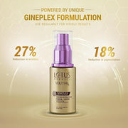 Lotus Herbals YouthRx Youth Activating Serum + Creme, 30ml