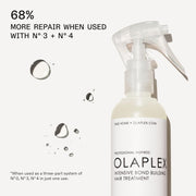 Olaplex No.0 Intensive Bond Building Hair Treatment, 155 ml