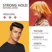 Schwarzkopf Professional Osis+ Flexwax Strong Hair Styling Cream Wax 85ml