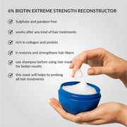 Beauty Garage Botoliss Biotin Mask (200 ml)