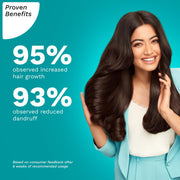 PILGRIM 3% Redensyl & 4% Anagain Advanced Hair Growth Serum For Dandruff-Prone Scalp - 30 ml Discover Thick Dense Hair, & Reduced Dandruff