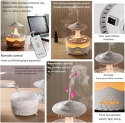 Rain Drop Aromatherapy Essential Oil Diffuser Cloud Night Light Diffuser Rain Cloud Humidifier,Raining Cloud 7 Colors Night Light Aroma Essential Oil Diffuser H2o Water drip Mushroom Air Humidifier
