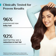 PILGRIM Redensyl 3%+Anagain 4% Advanced Hair Growth Serum For Scalp(50Ml) With Natural Ingredients Korean Black Rice,Controls Hair Fall,Stimulates,Increases Hair Density|Hairgrowth Serum For Unisex