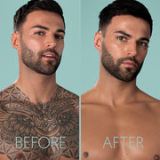 Dermacolor Camouflage Creme Palette