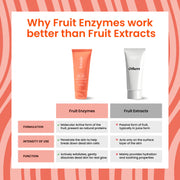 foxtale Super Glow Face Wash with Vitamin C & Papaya Enzyme