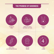 LOTUS HERBALS RADIANT GOLD Cellular Glow Salon Grade 4 FACIAL KIT