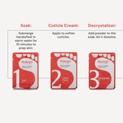 RAAGA Manicure Pedicure Kit for Soft & Relaxed Hands & Feet - Rose, 63gm