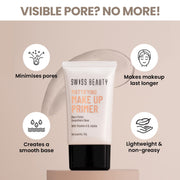 Swiss Beauty Mattifying Makeup Primer – Oil-Free, Pore-Minimizing, Long-Lasting Base, 30gm, All Skin Types